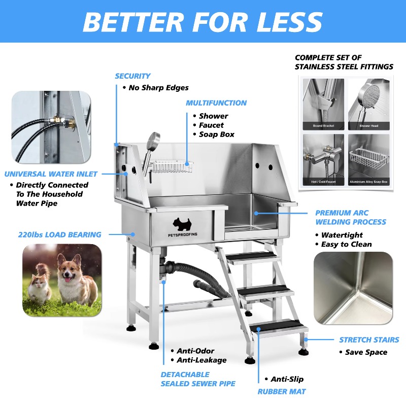ステンレス製小型犬用バスタブ、ペットグルーミング洗浄ステーシ - Pet Supplies Wash Station のレビューと価格