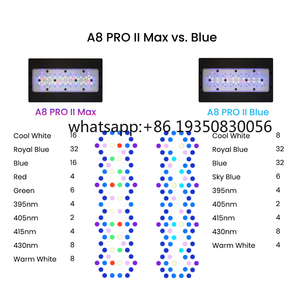 2026-A8 PRO II Maxとブルー240W LED - Aquarium Fish Tank のレビューと価格